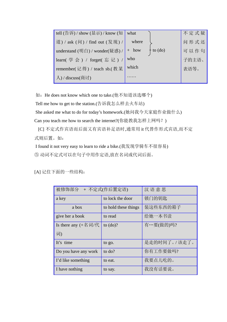 初中非谓语动词讲解及练习_第3页