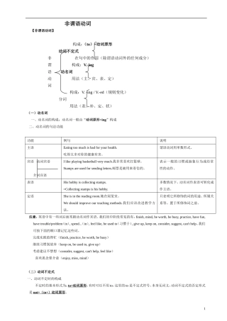 初中非谓语动词练习题及答案Microsoft-Word-文档