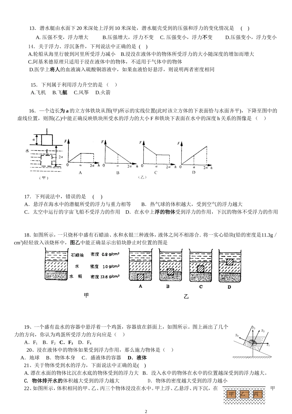 初中浮力绝对经典难题(含答案)(科组教研精品-低碳排版)_第2页