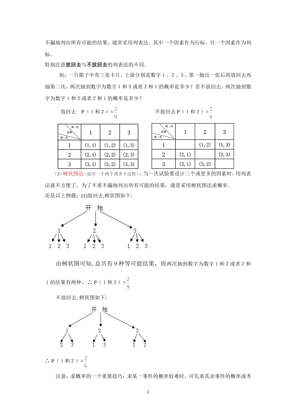 初中概率初步知识点归纳_第2页