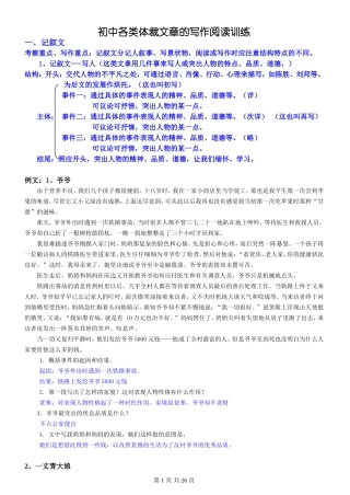 初中各类体裁文章的写作阅读训练