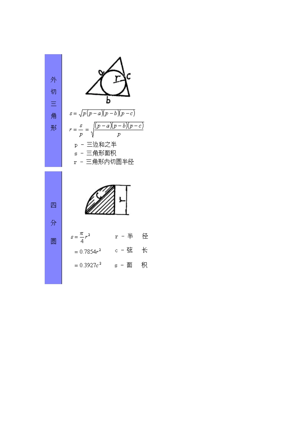 初中各种几何图形计算公式_第3页