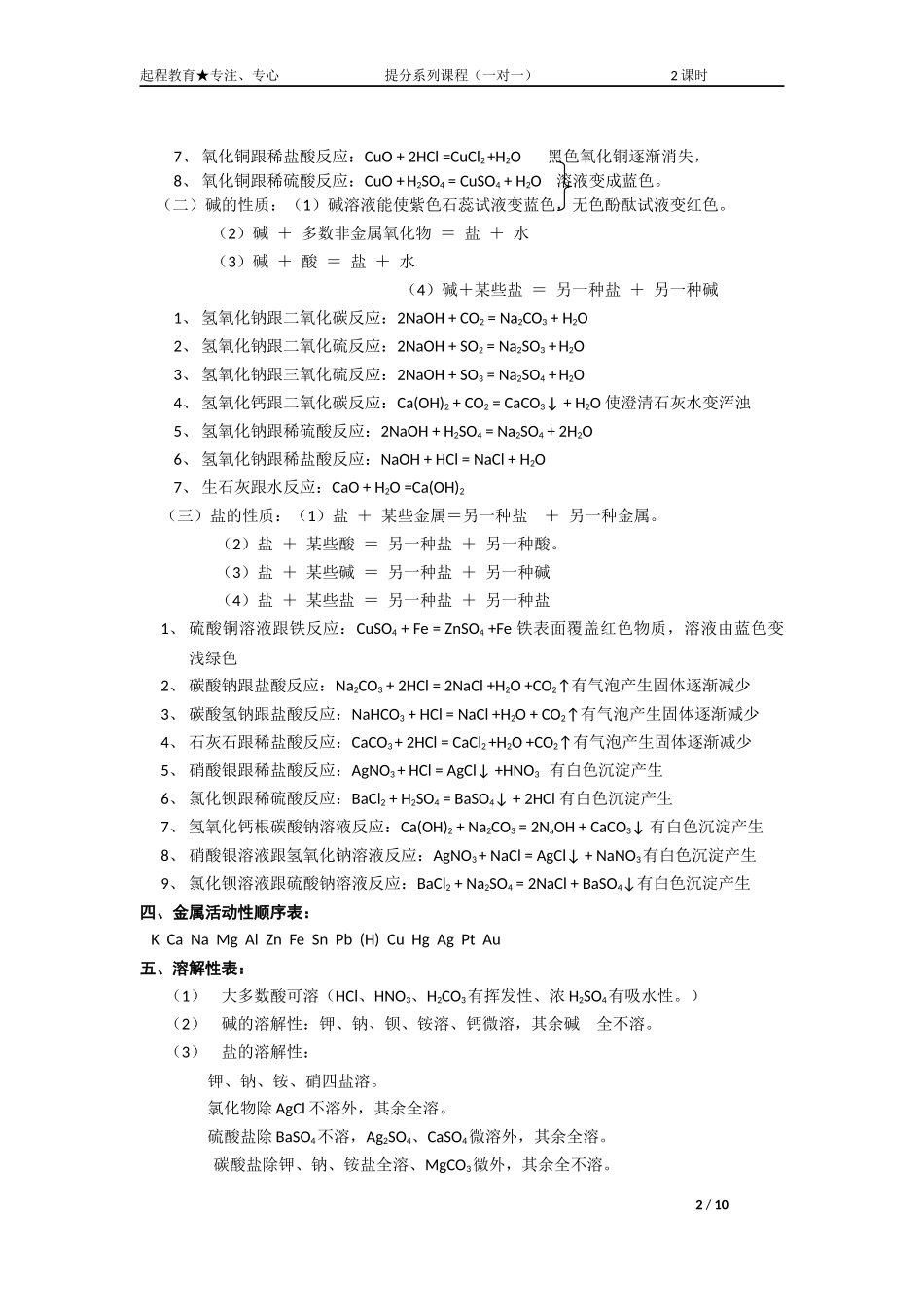 初中化学(人教版)酸碱盐综合复习_第2页