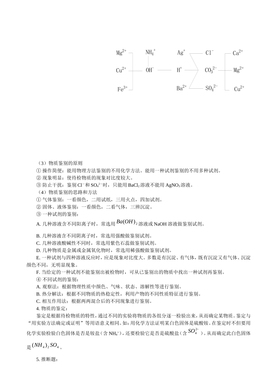 初中化学常见的几种题型总结-(除杂、分离、鉴别、鉴定、推断)_第2页