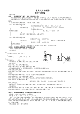 初中化学常见气体的制备