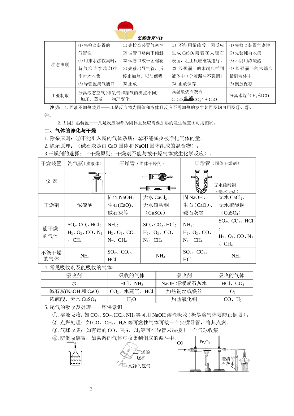 初中化学常见气体的制取_第2页