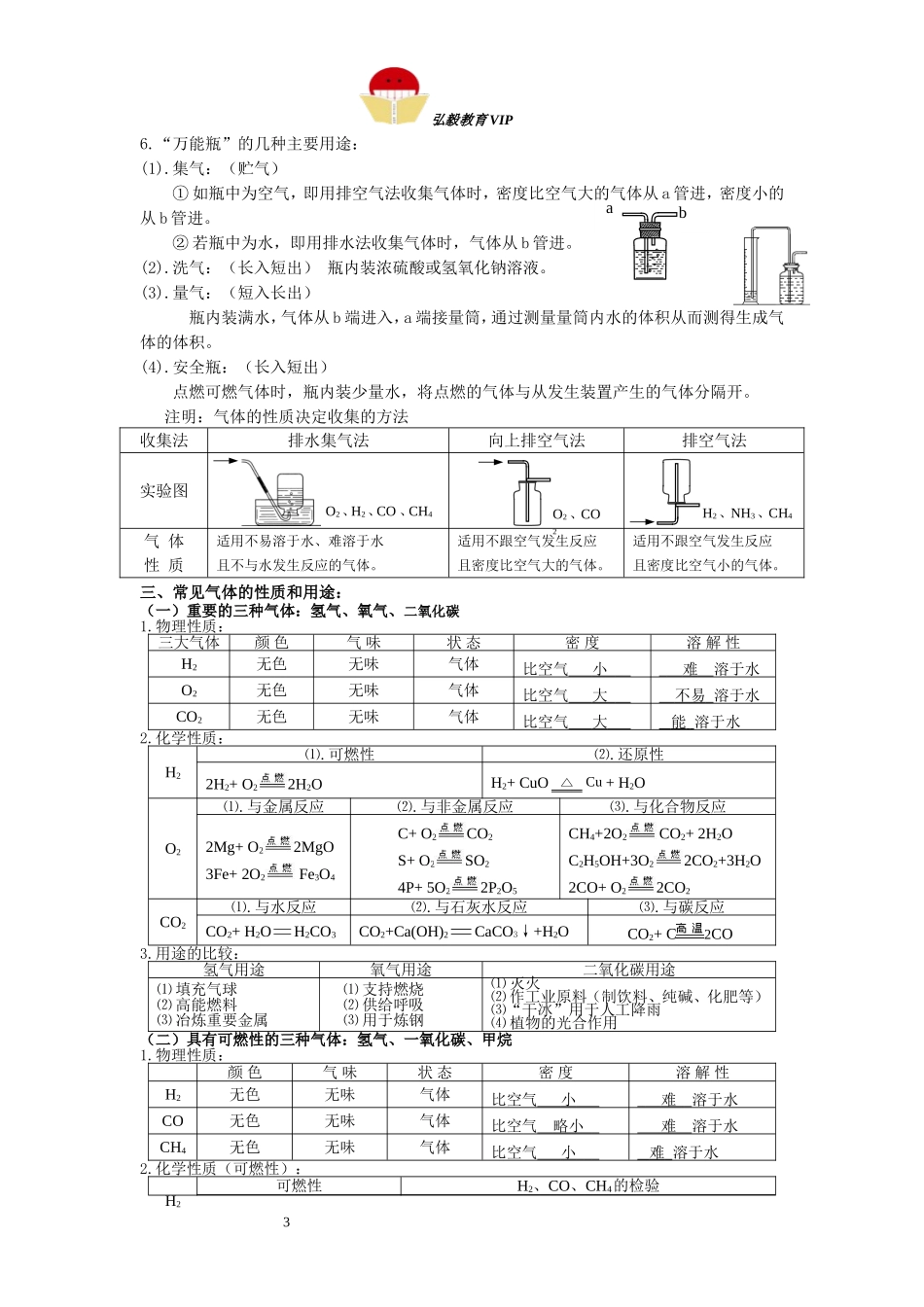 初中化学常见气体的制取_第3页