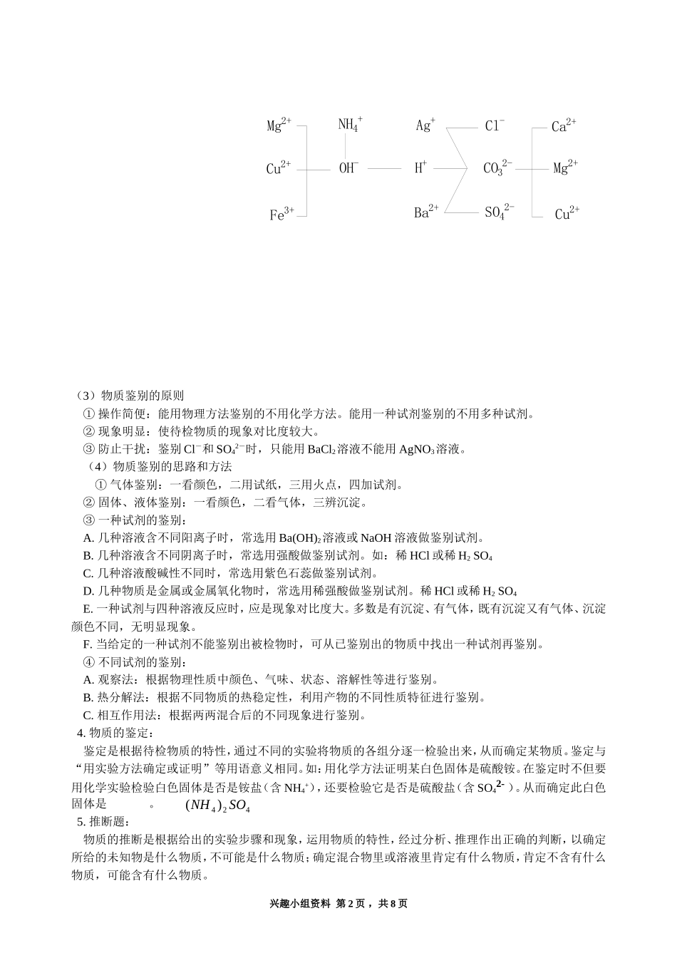 初中化学常见实验题型解题技法总结(除杂、分离、鉴别、鉴定、推断)_第2页