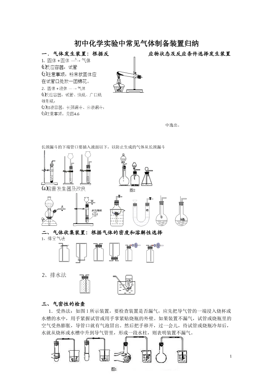 初中化学常见实验装置_第1页