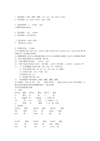 初中化学常见特殊物质