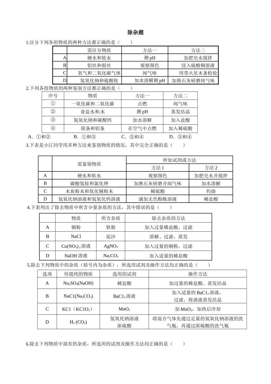 初中化学-除杂题_第1页