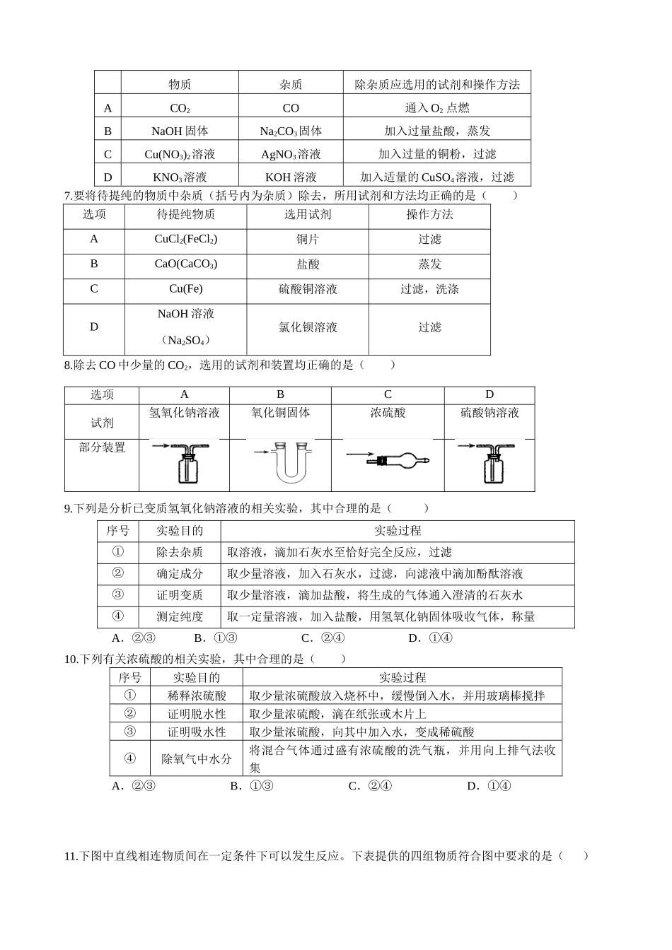 初中化学-除杂题_第2页