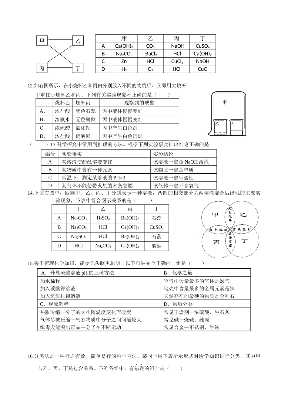 初中化学-除杂题_第3页