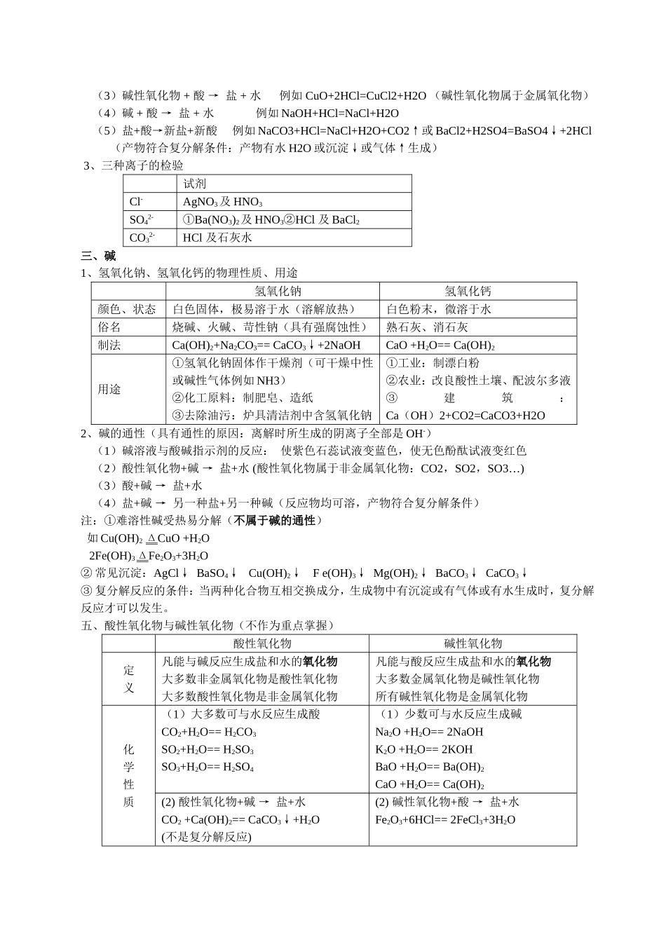 初中化学第十单元知识点归纳_第3页
