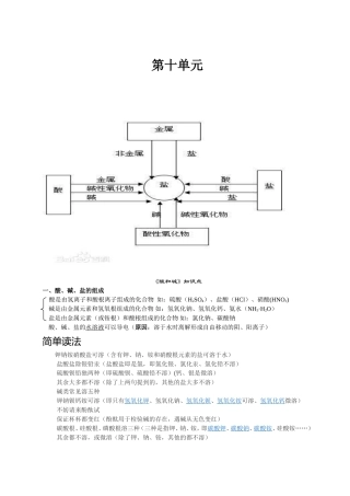 初中化学第十单元知识点归纳