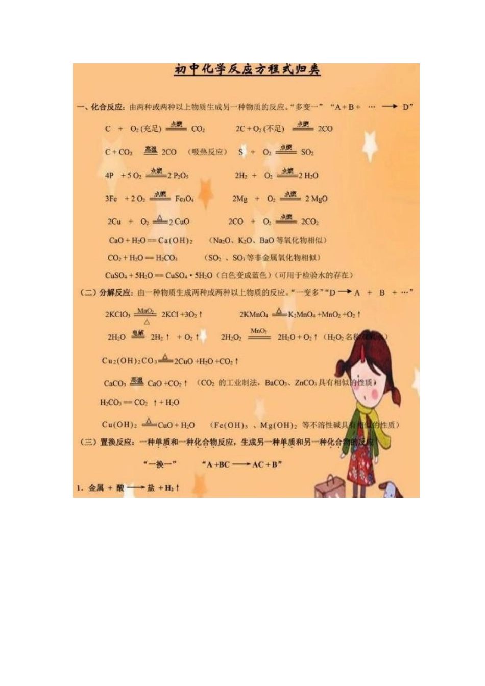 初中化学反应方程式大全_第3页