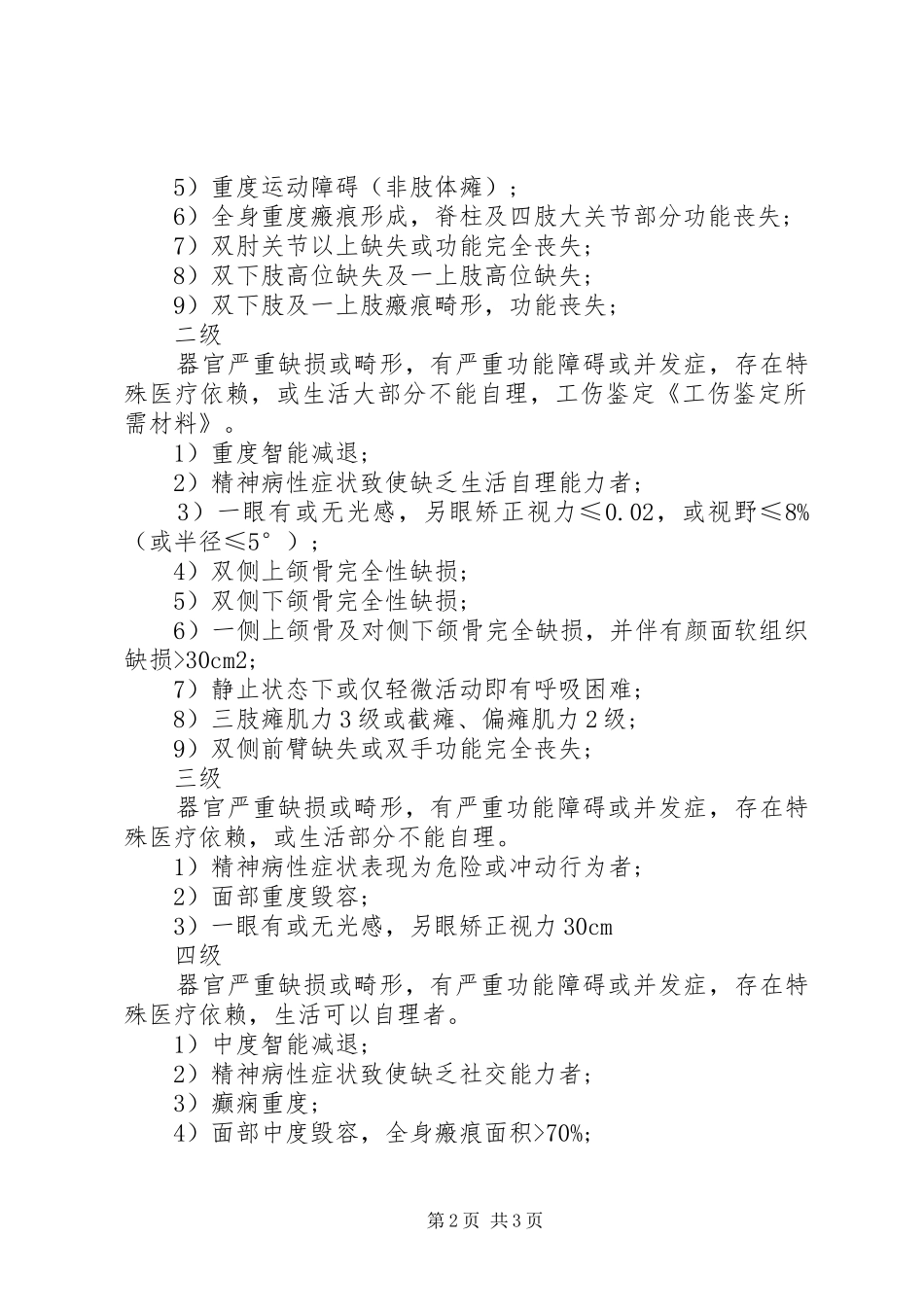 申请鉴定所需材料合集五篇_第2页