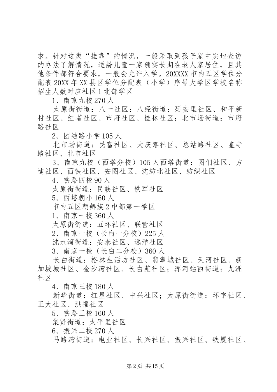 沈阳五县区学区划分方案_第2页