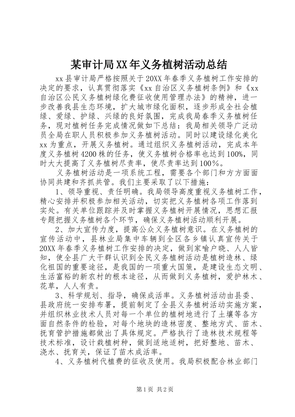 审计局义务植树活动总结_第1页