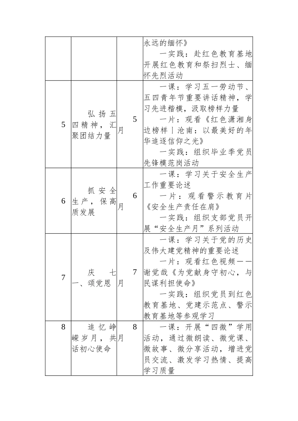 2024年主题党日活动安排_第2页