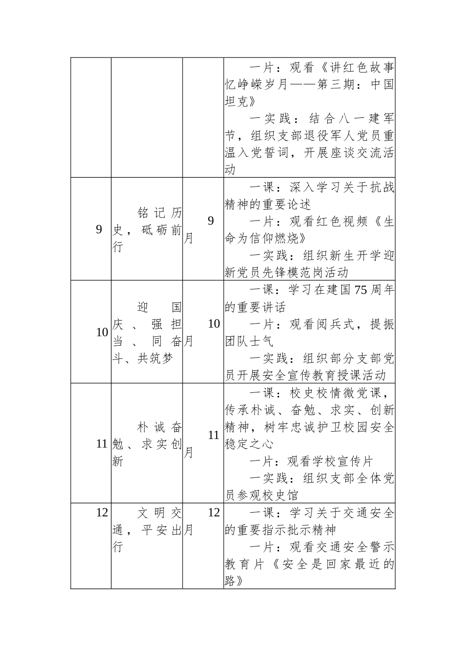 2024年主题党日活动安排_第3页