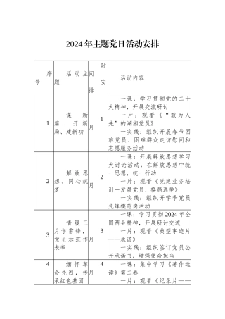 2024年主题党日活动安排