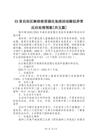 省自治区麻疹疫苗强化免疫活动疑似异常反应处理预案共五篇