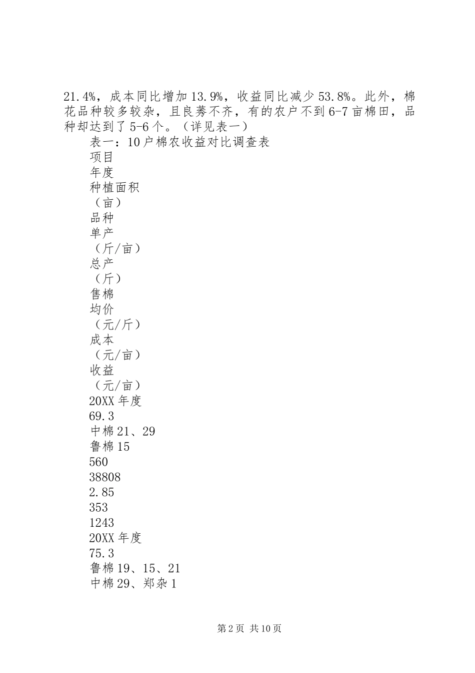 关于当前我市棉花产业形势的调查与思考_第2页