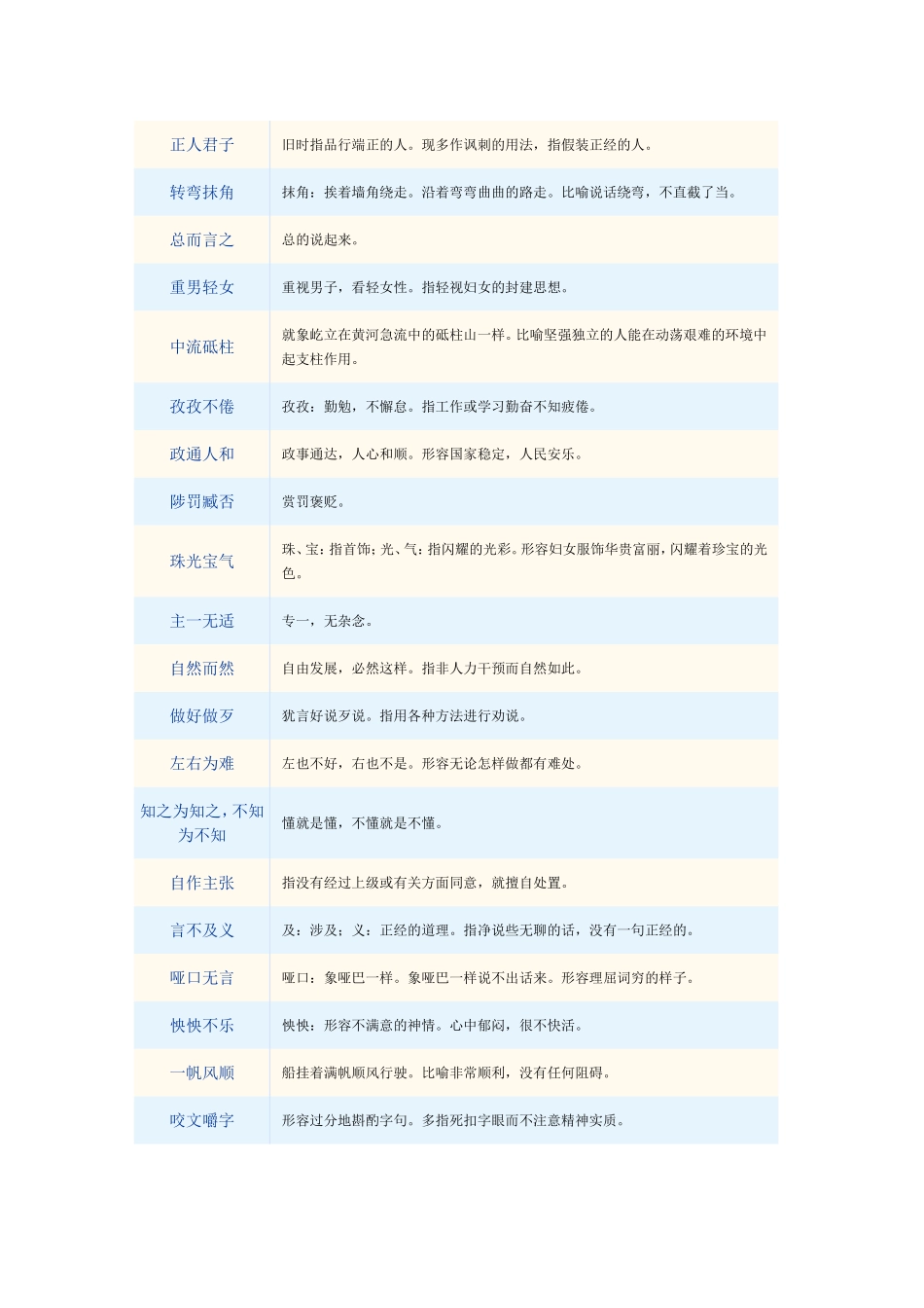 初中生成语大全_第2页