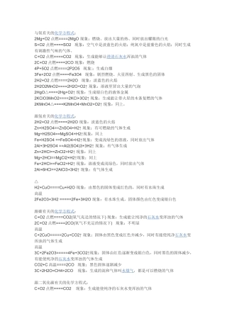 初中化学方程式大全及现象