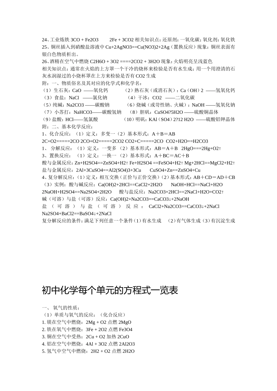 初中化学方程式的相关知识点总结_第3页