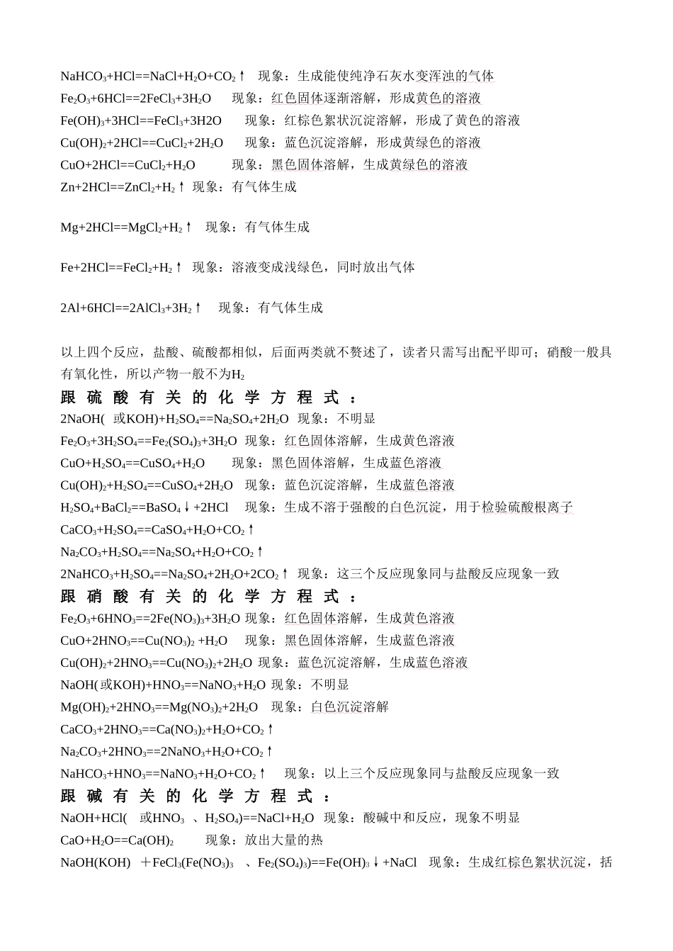 初中化学方程式及其反应现象大全[1]_第3页