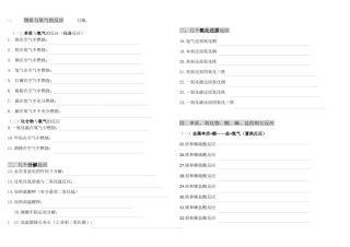 初中化学方程式练习全集(同名14960)
