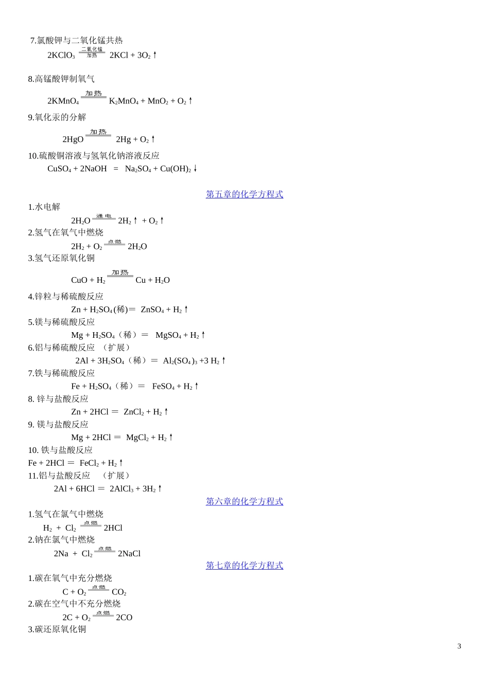 初中化学方程式总汇讲解_第3页