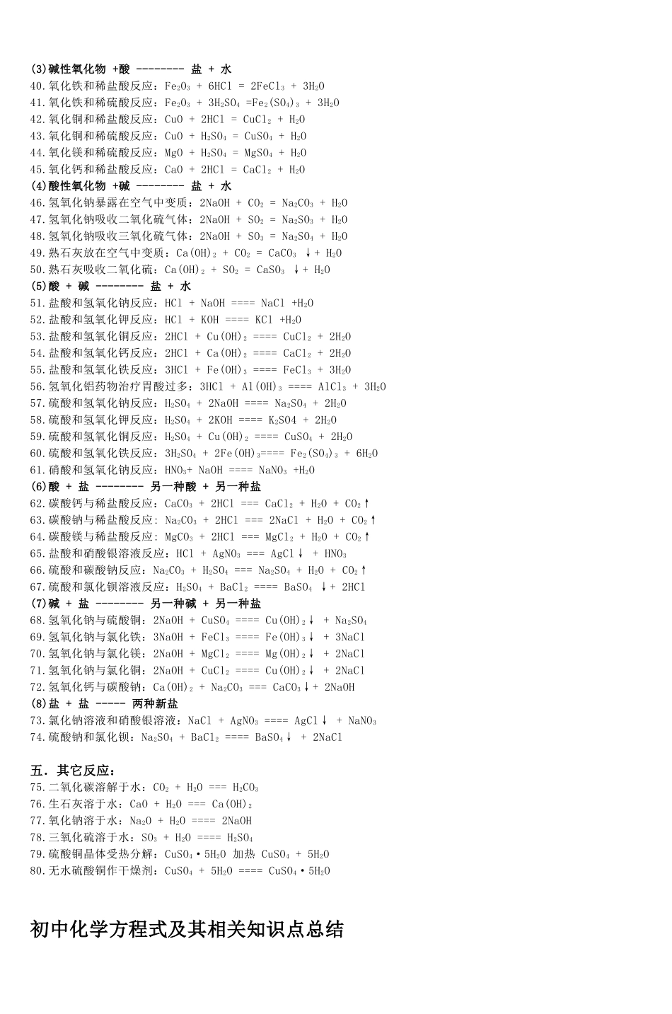 初中化学方程式总结(同名6760)_第2页
