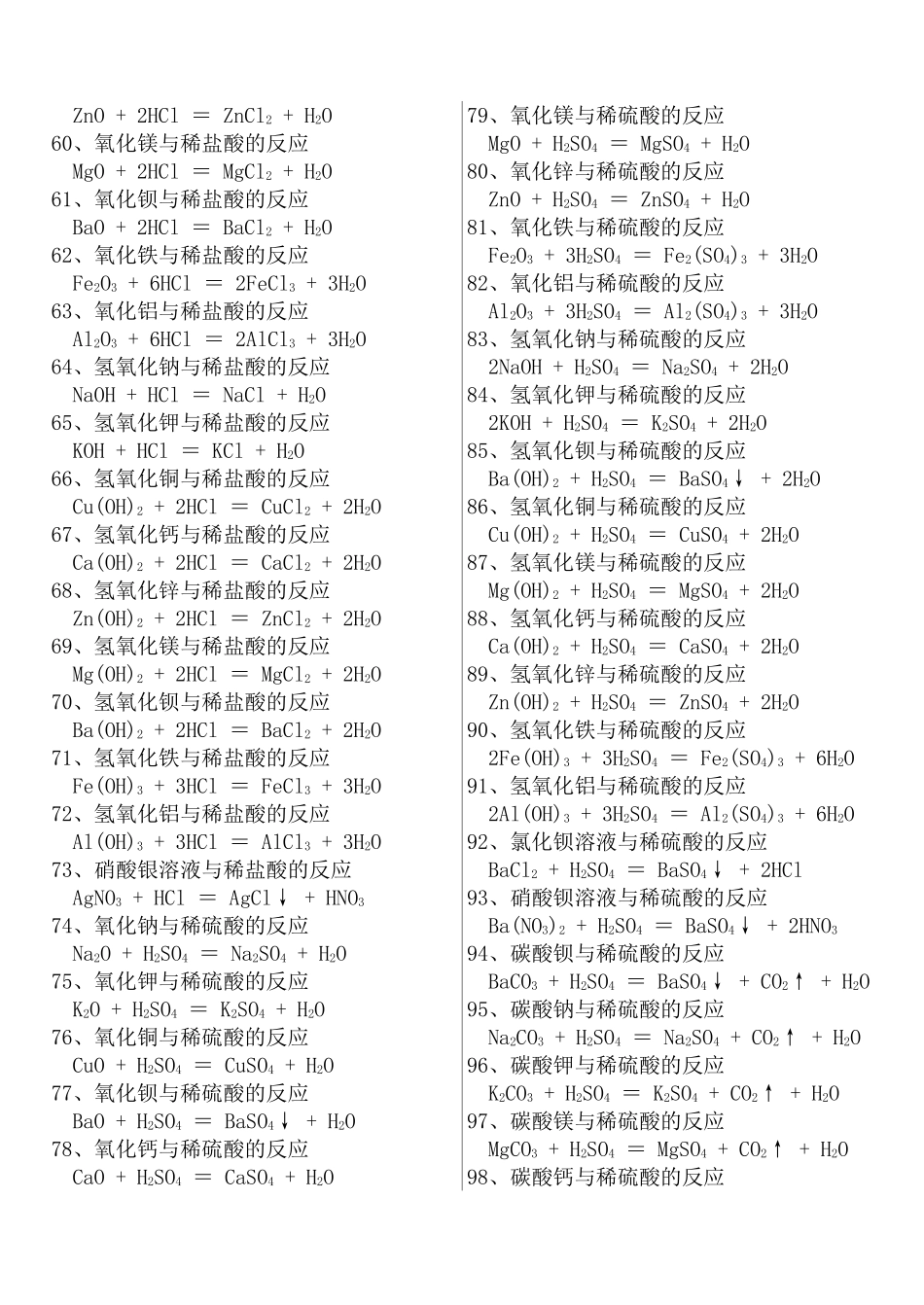 初中化学方程式总结(同名21897)_第3页