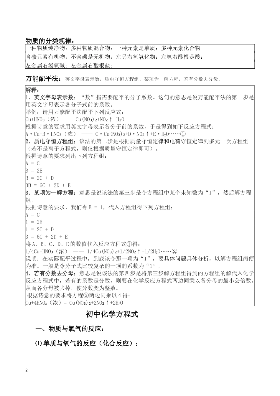 初中化学复分解知识和化学方程式超详细_第2页