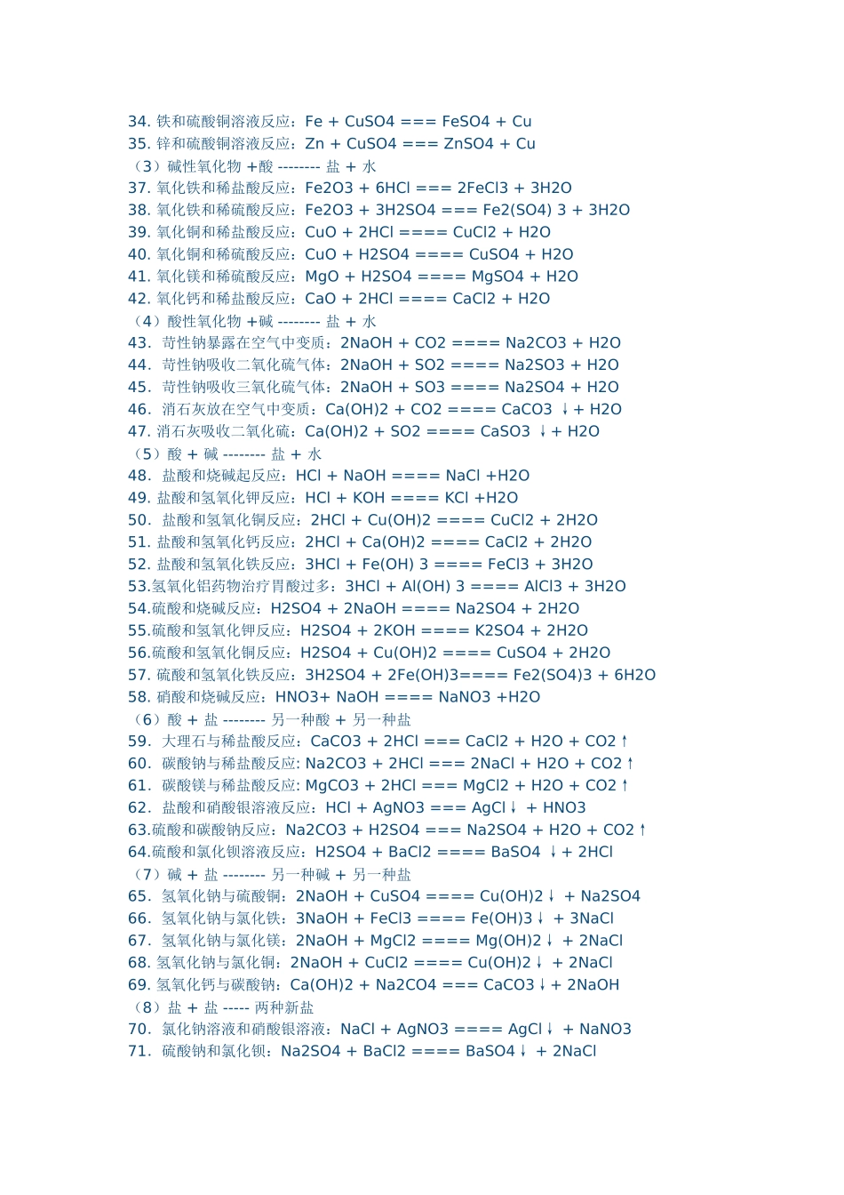 初中化学公式大全(绝对全)_第2页