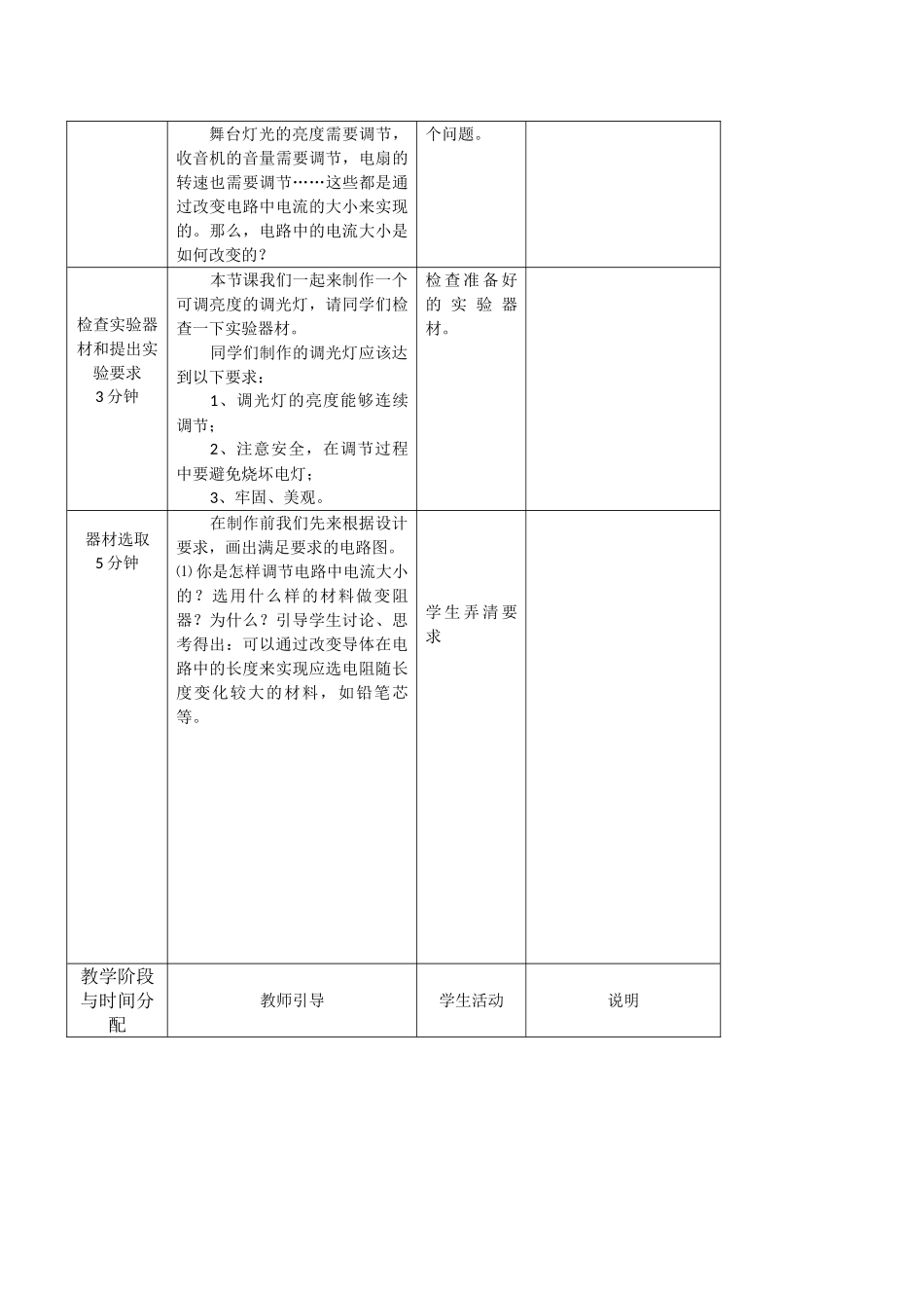初中生科技制作综合实践《设计和制作一个模拟的调光灯》活动设计_第2页