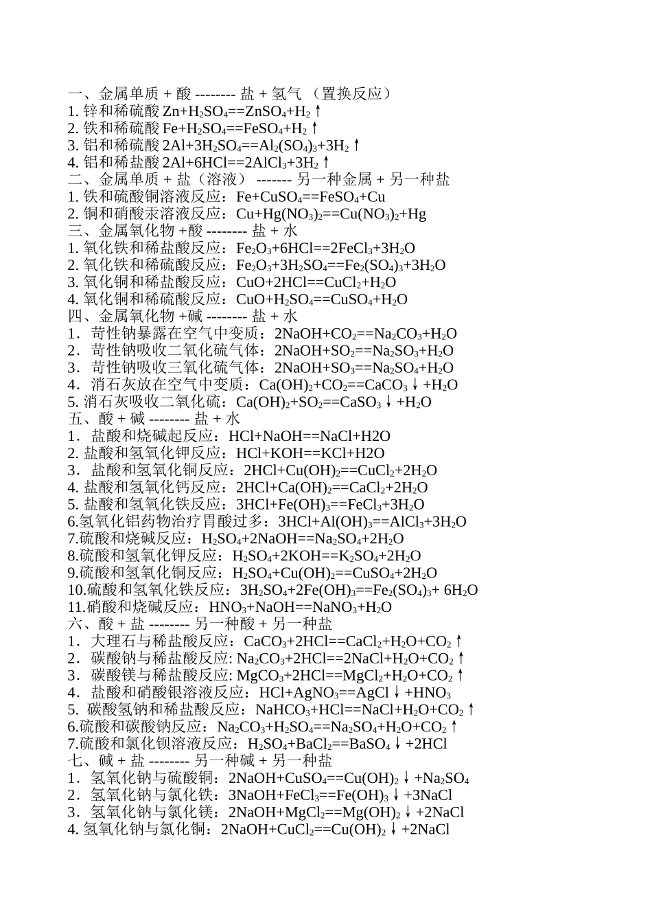 初中酸碱盐化学方程式书写_第1页