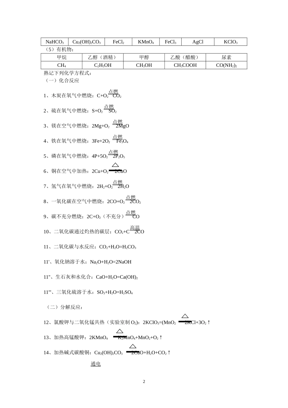 初中要求掌握的时化学元素周期表中的前20号元素_第2页