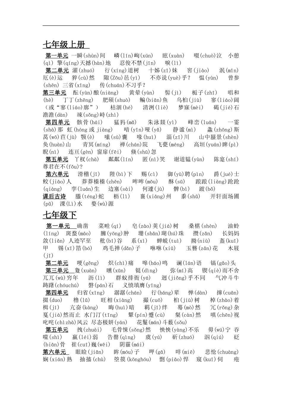 初中所有生词_第1页