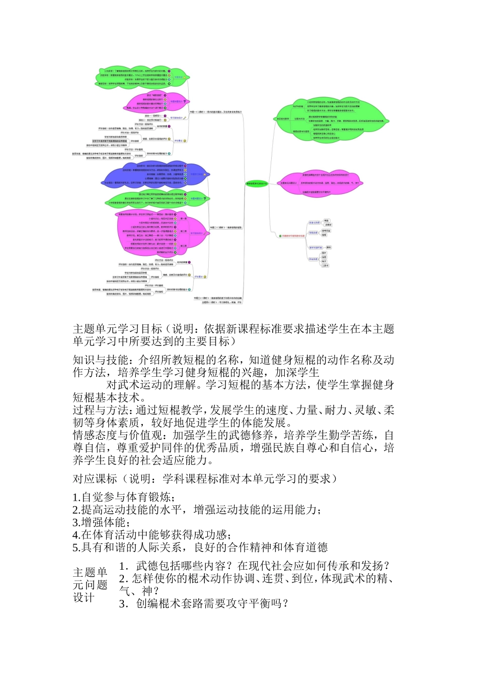 初中体育《武术——健身短棍》单元教学设计以及思维导图_第2页