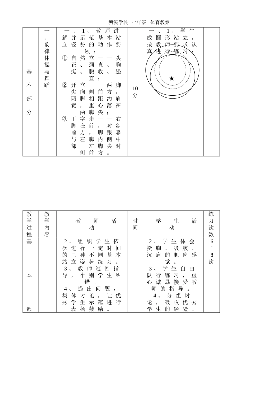 初中体育教案全集_第2页