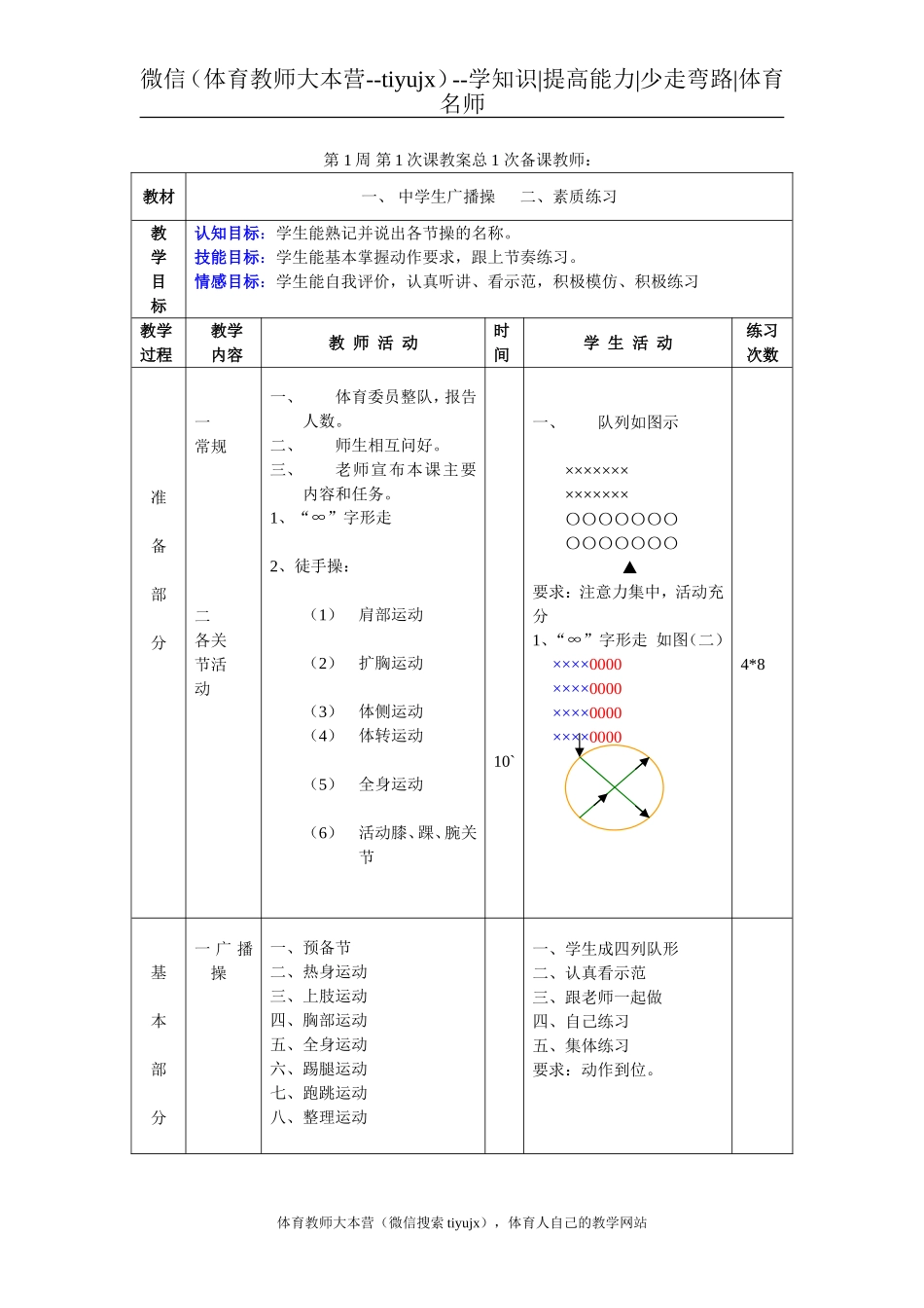 初中体育教案全集八年级_第1页