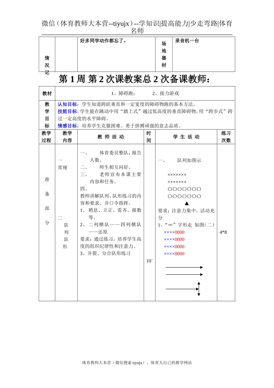 初中体育教案全集八年级_第3页