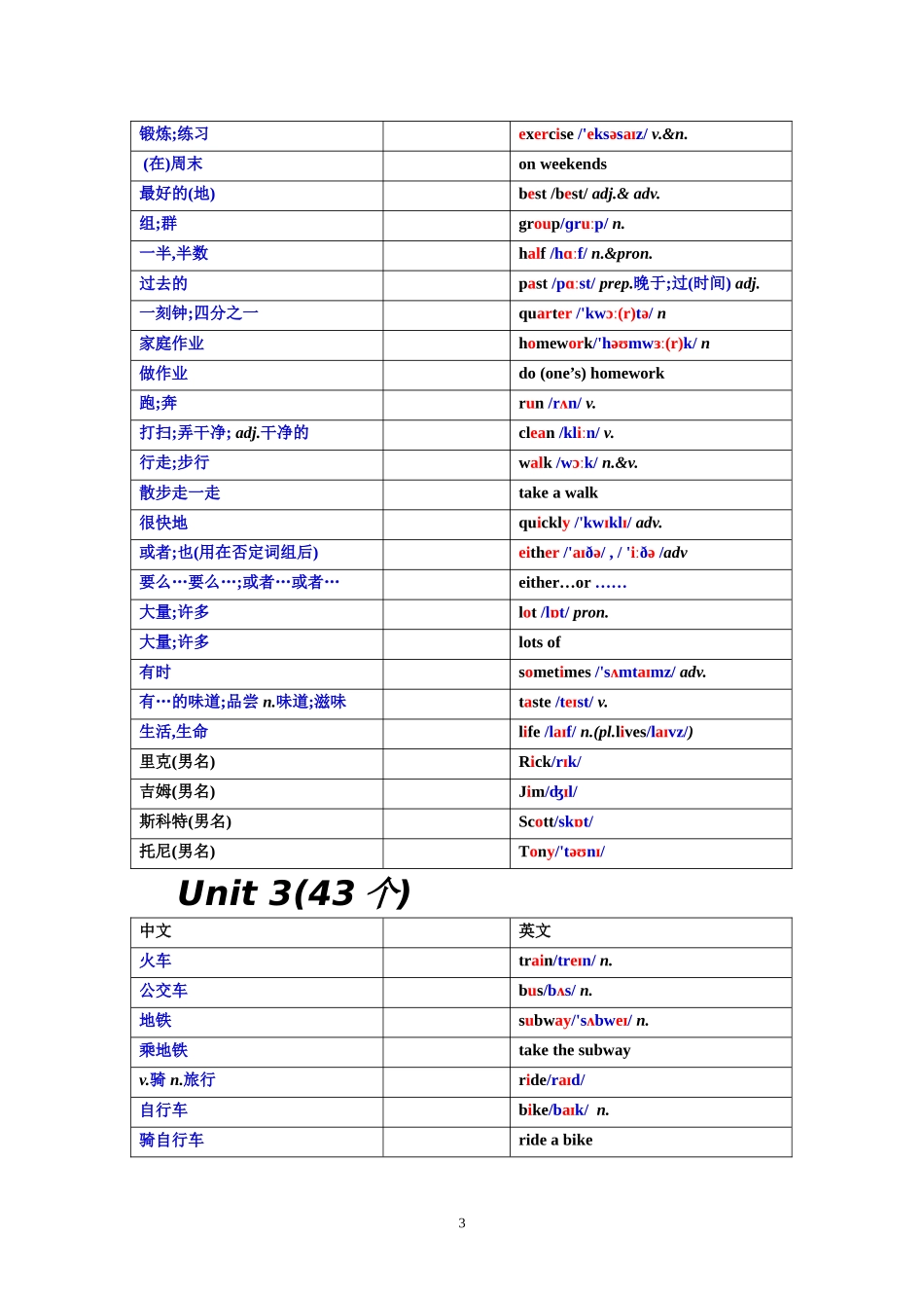 初中一年级下册英语单词_第3页