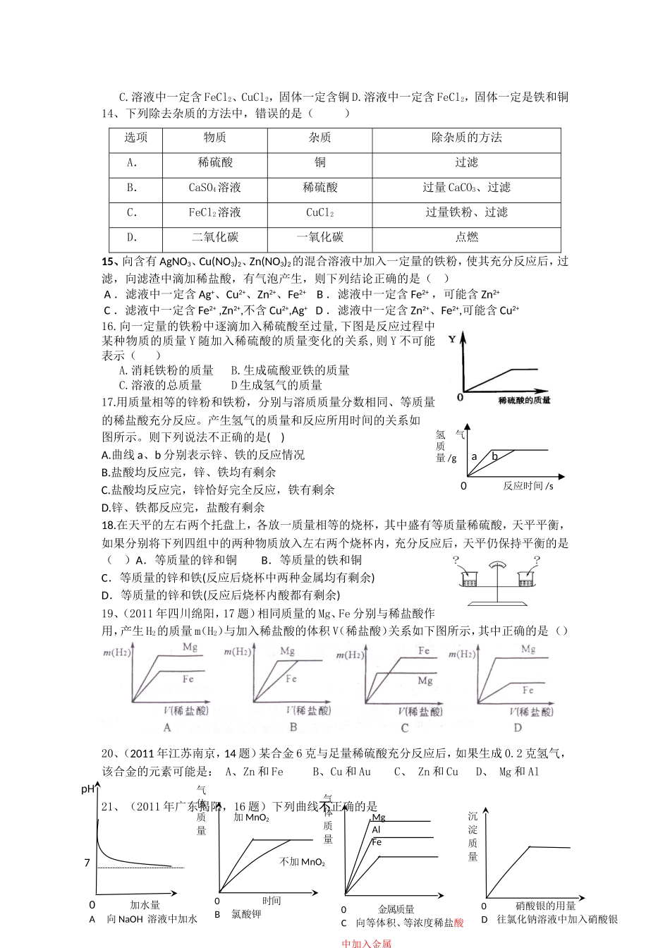 初中化学金属练习题及答案_第2页