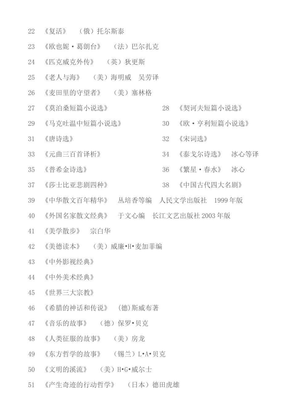 初中生推荐阅读书目_第2页