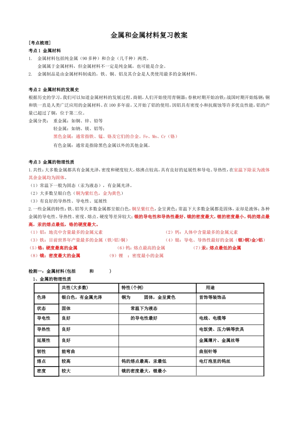 初中化学金属知识点总结（百）_第1页